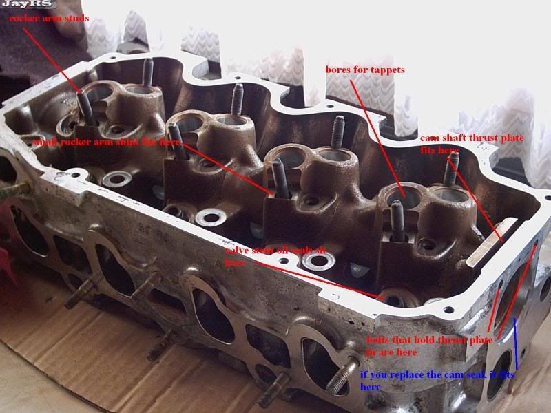 Guide to replacing the cam and tappets on a cvh engine. Guides / FAQs